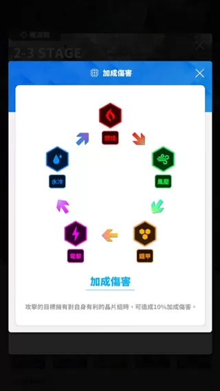 胜利女神nikke国服